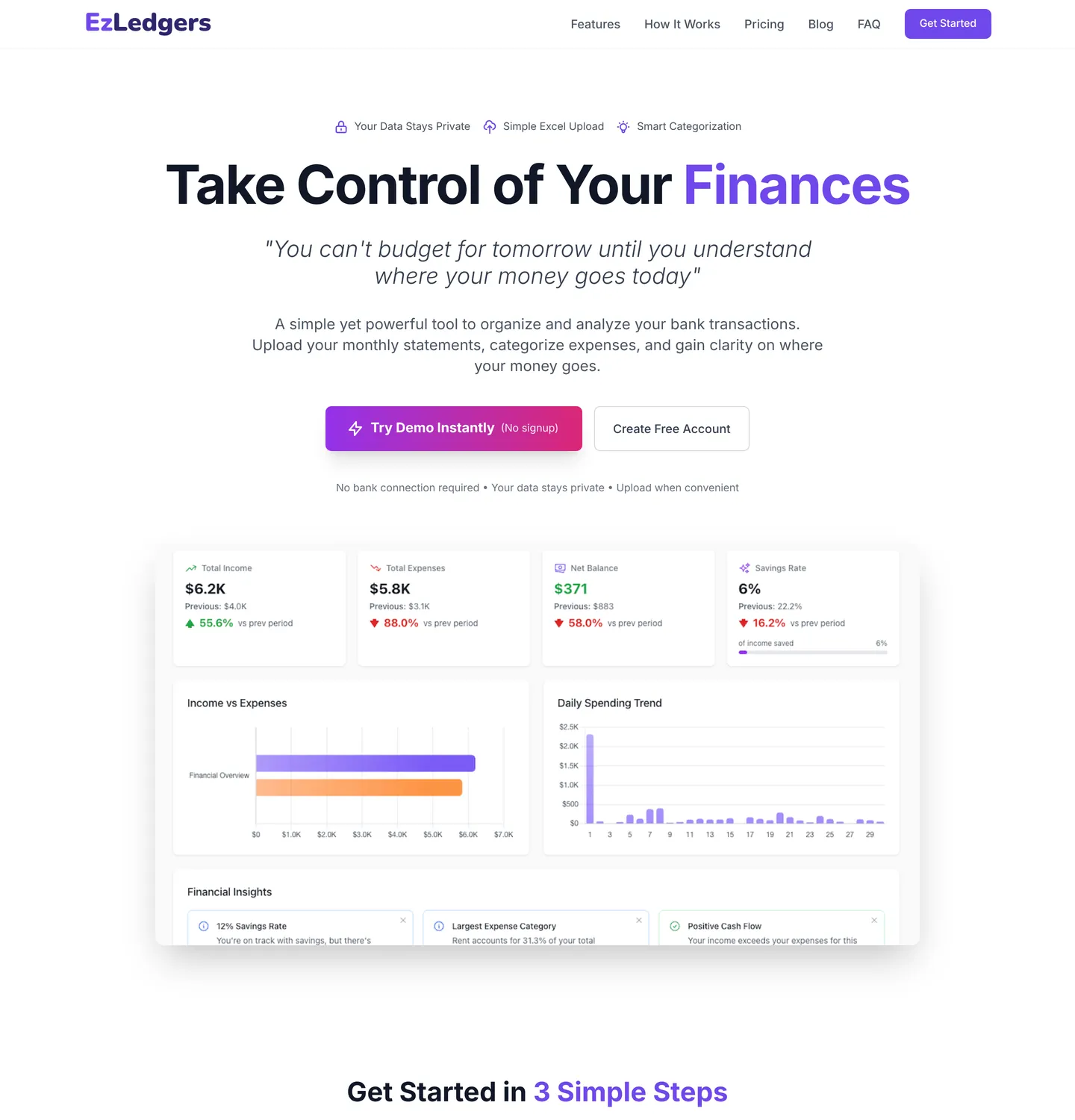 EZ Ledgers web app